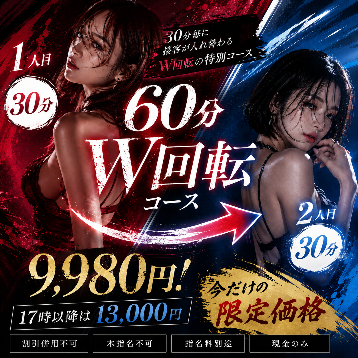 W回転